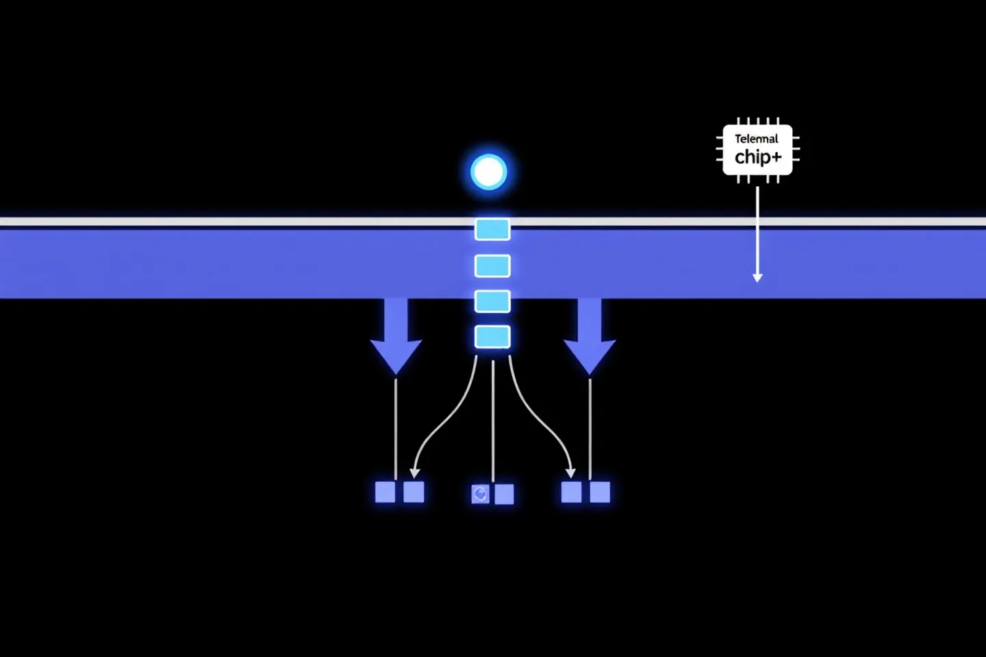 Signal-routing diagram of the GHS-R1a seven-segment receptor with bound peptide ligand and three downstream cobalt arrows to cyan terminal nodes on pure black